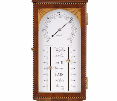 nci wi b625 - Sheraton Stick Barometer